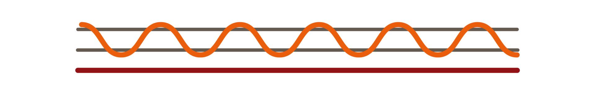 Die Grafik skizziert eine herk&ouml;mmliche Nahtverarbeitung