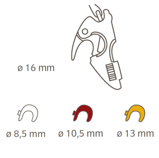 Eine Grafik, die den QMR-Haken samt Durchmesser-Eins&auml;tze zeigt