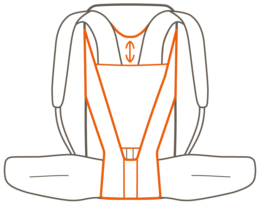 Die Grafik zeigt den Aufbau des Tergolight Comfort Space Tragesystems.