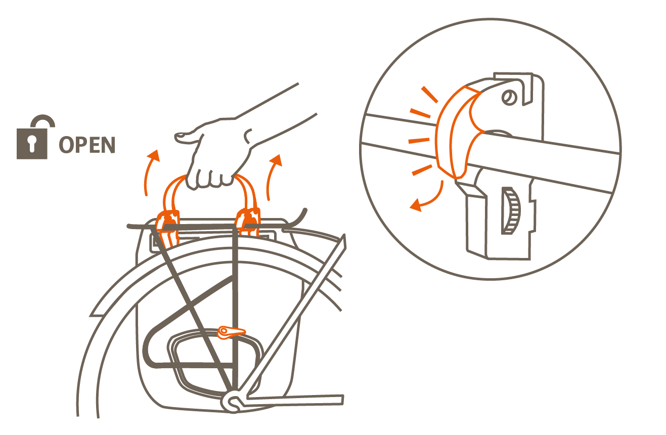 Um den QMR-Haken zu &ouml;ffnen, zeiht man einfach die Fahrradtasche nach oben, zeigt die Grafik