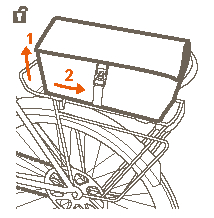 Eine Fahrradtasche mit Snap-it-Befestigungssystem