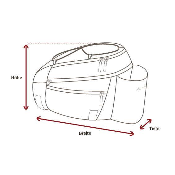 Gep&auml;cktr&auml;gertaschen Abmessungen oben