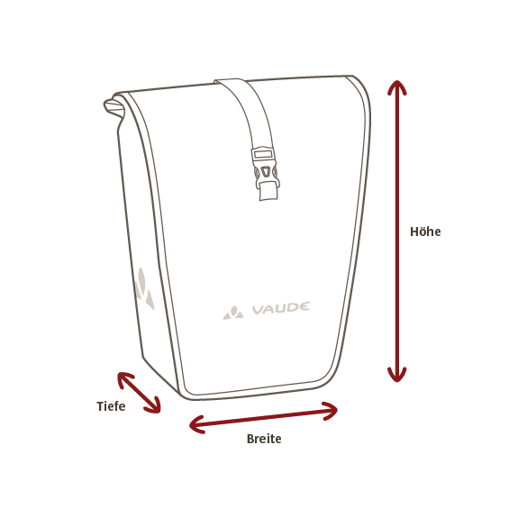 Seitliche Gep&auml;cktr&auml;gertaschen Abmessungen