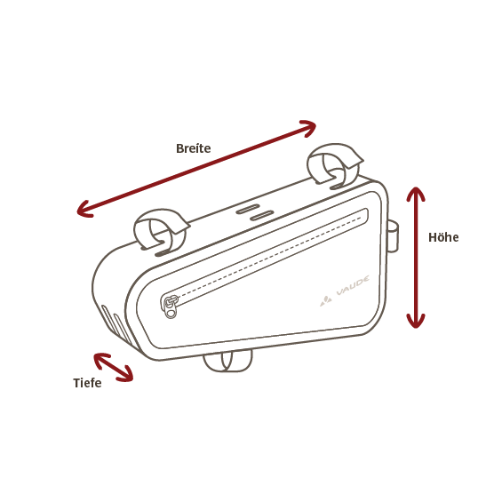 Rahmentaschen Abmessungen