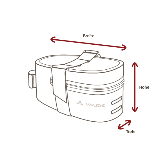 Satteltaschen Abmessungen