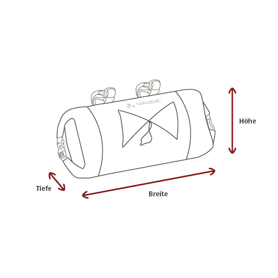 Satteltaschen Abmessungen
