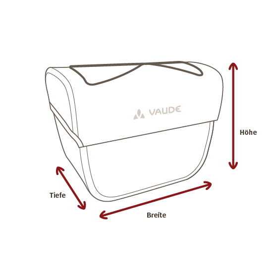 Lenkertaschen Abmessungen